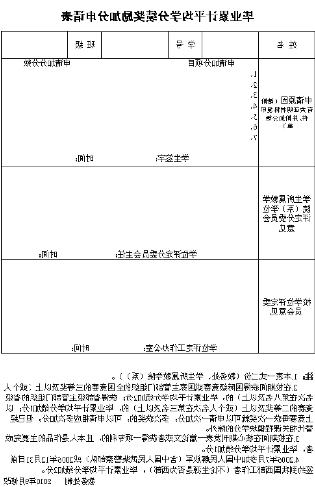 D:\u6559务处网站\u6bd5业累计GPA加分申请表.png